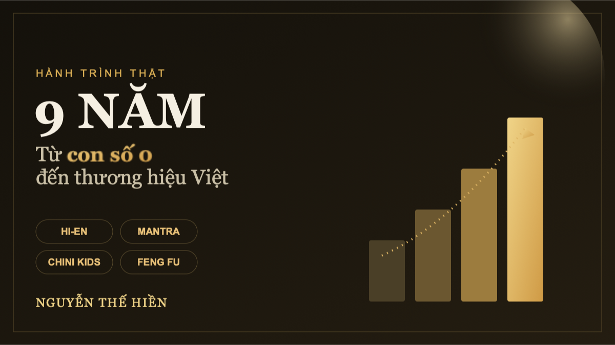 Nguyễn Thế Hiền — 9 năm từ con số 0 đến thương hiệu Việt